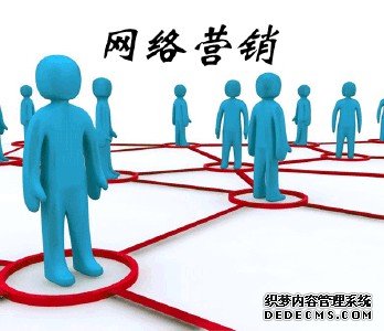 網絡營銷