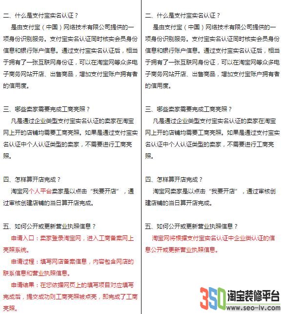 淘寶開店、認證及假貨相關規則變更圖片