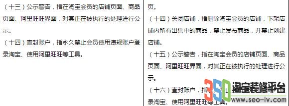 淘寶開店、認證及假貨相關規則變更圖片