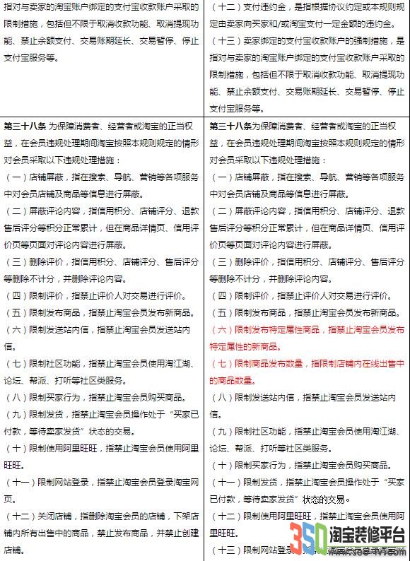 淘寶開店、認證及假貨相關規則變更圖片